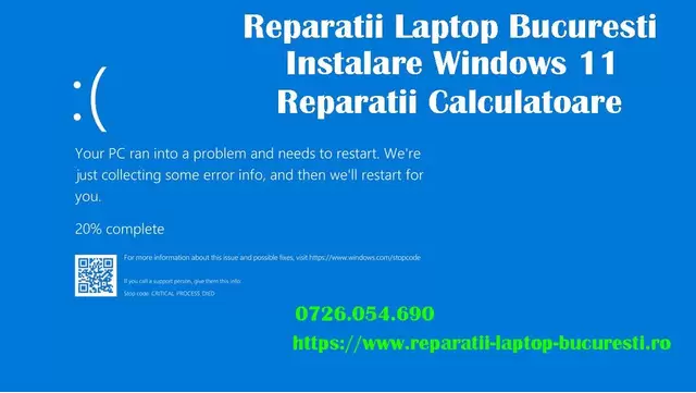 Reparatie Laptop Bucuresti Curatare De Praf