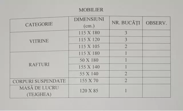 Mobilier magazin