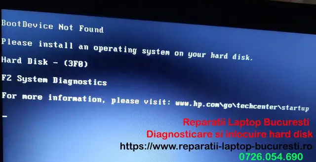 Reparatii laptop – Service PC Instalare windows