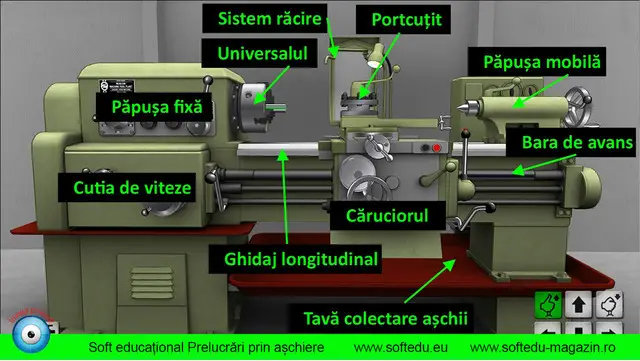 Soft educational Prelucrari prin aschiere