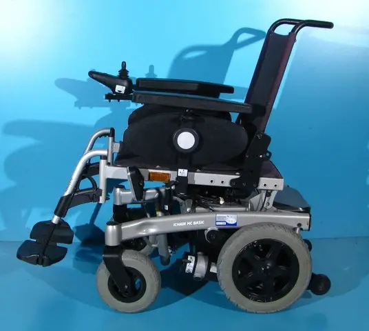 Carucior electric - Meyra IChair - 6 km h