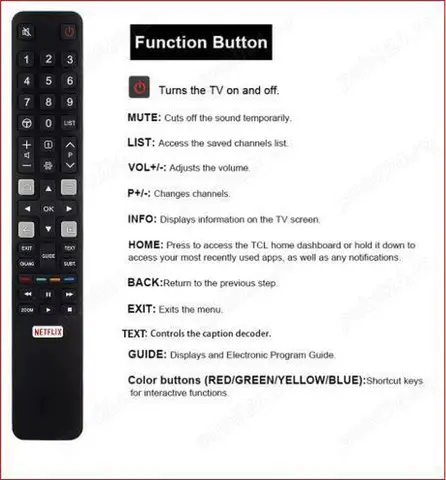 Smart TV TCL 32ex560, WiFi, LAN
