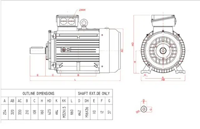 Motor electric trifazat 11kw 1400rpm 160 B3
