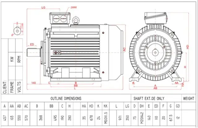 Motor electric trifazat 75kw 1400rpm 280 B3
