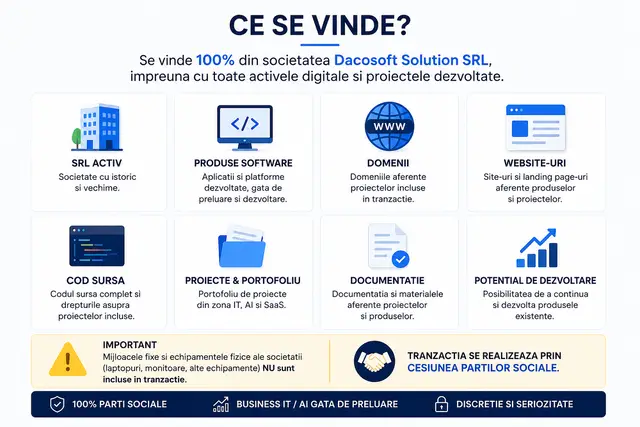 SRL IT + software, domenii, portofoliu 75.000 RON neg.